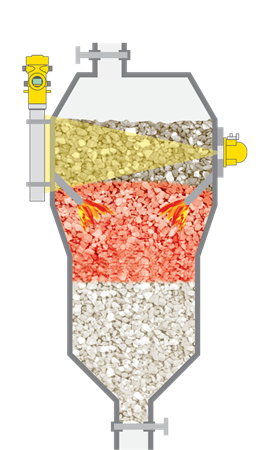 Level measurement in the lime kiln