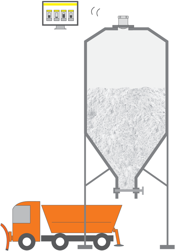 在盐仓里测量物位