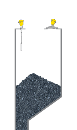 Level measurement and point level detection in ready mixed asphalt silos