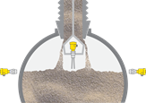 Point level detection during the loading of trucks