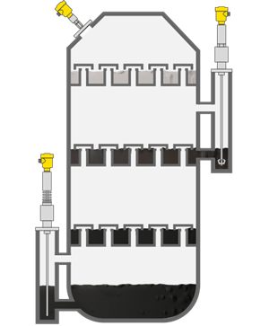 原料蒸馏液位及压力测量