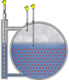 废热锅炉液位和限位测量