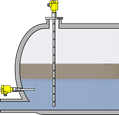 原料回收分离罐液位测量和限位测量