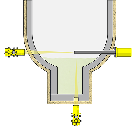 尿素蒸发器液位测量和限位测量