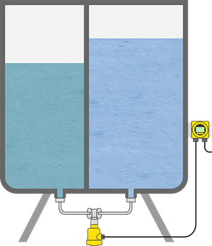 反渗透净水设备差压测量
