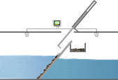 Differential water level measurement for control of screen raking