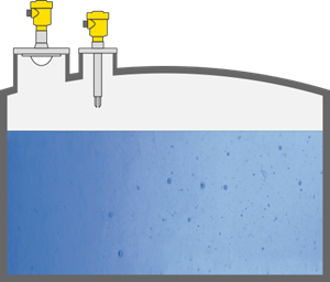 水箱水位及限位测量