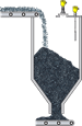 Level measurement and point level detection in the coal surge bin