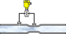 Combustion air flow measurement