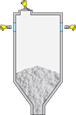 Level measurement and point level detection in the lime silo