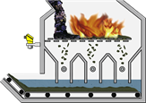 Level measurement in the wet deslagger