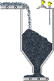 Level measurement and point level detection in the coal surge bin