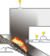 Measurement of waste layer thickness and air flow in the incinerator