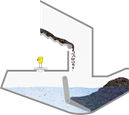 Level measurement in the wet deslagger