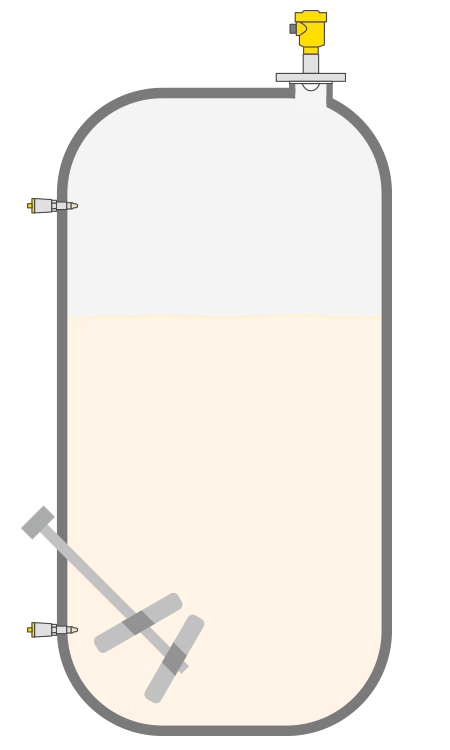 Level measurement and point level detection in the storage tank for milk and milk products