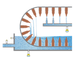 Pressure and limit level measurement in the bottle cleaning process