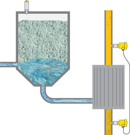 Differential pressure and limit level measurement in the diatomaceous earth filter
