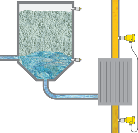 Differential pressure and limit level measurement in the diatomaceous earth filter