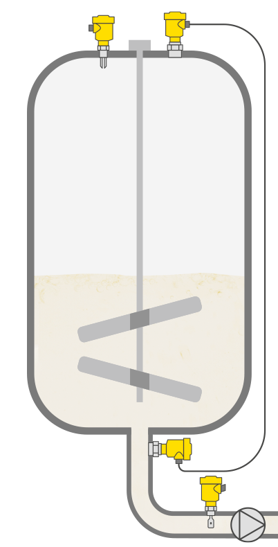 Level, pressure measurement and point level detection in the raw milk tank