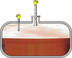 有毒液体储罐的液位测量和限位测量