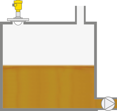 液压油柜液位测量