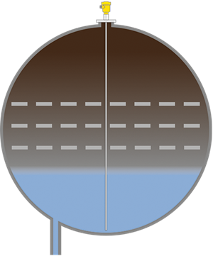 Interface measurement in the secondary desalter