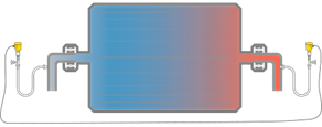 Differential pressure measurement in the drying cylinder 