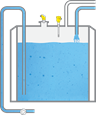 Level measurement and point level detection in the storage tank for wet strength agent