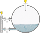 Level measurement and point level detection in the anhydrous ammonia storage tank