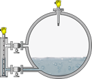 无水氨储存罐的液位测量和限位测量