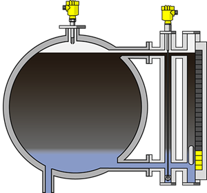 BTX 分离器液位及限位测量