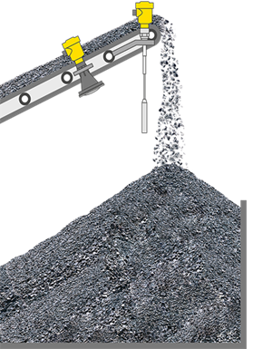 Stockpile monitoring