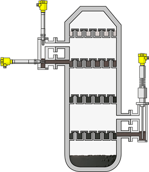 精馏塔塔板液位及限位测量