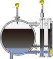 高温分离器的液位、界位及限位测量