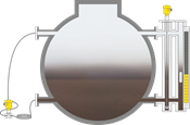 Level measurement in propane bullets