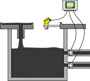 污油泵站液位测量