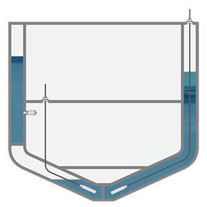在盛放压载水的艏尖舱、边舱、双层底舱内进行液位测量