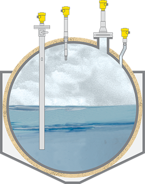 液化天然气 (LNG) 应用的压力、液位及限位测量