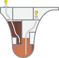 军舰及科研船功能舱的液位测量