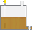 液压油柜液位测量