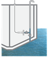 Level measurements for the control of draught, trim and list