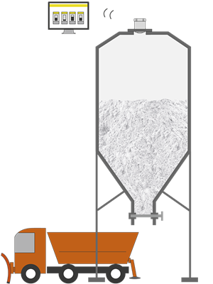 Level measurement in the road salt silo