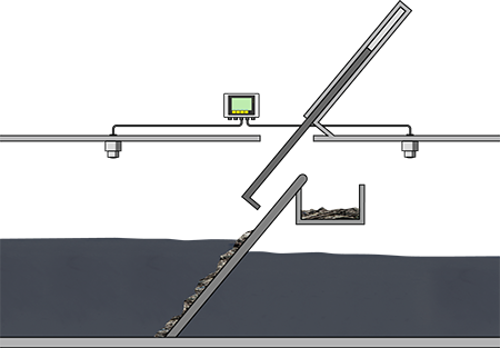 Differential water level measurement for control of screen raking