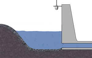 Level measurement in receiving watercourses