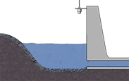 再生水受纳水域液位测量