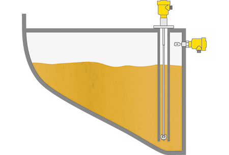 燃油舱液位及限位测量
