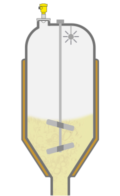 Füllstandmessung in Behälter mit Rührwerk und Sprühkugel