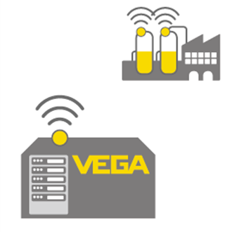 VEGA 库存系统 – VEGA托管 - VEGA hosted software solution of remote and inventory monitoring